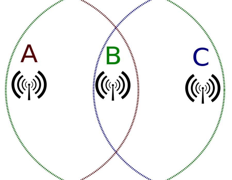 80211-hidden-node-problem.png