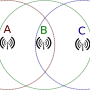 80211-hidden-node-problem.png